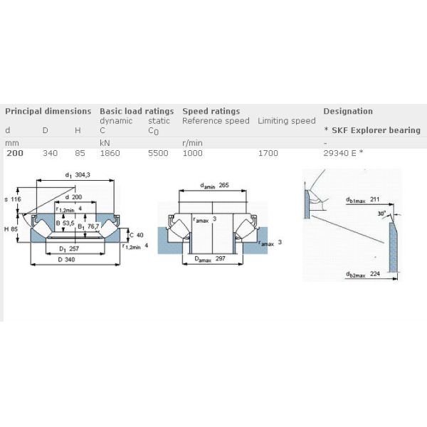 High Preformance Thrust Spherical Roller Bearing 29340 For Steel Machinery