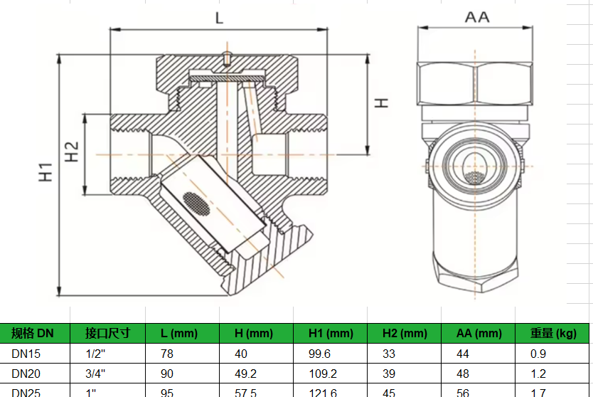 High Efficiency 304 Stainless Steel Y-Type Thermodynamic Steam Trap PN16 Disc Trap for Industrial Steam Pipeline