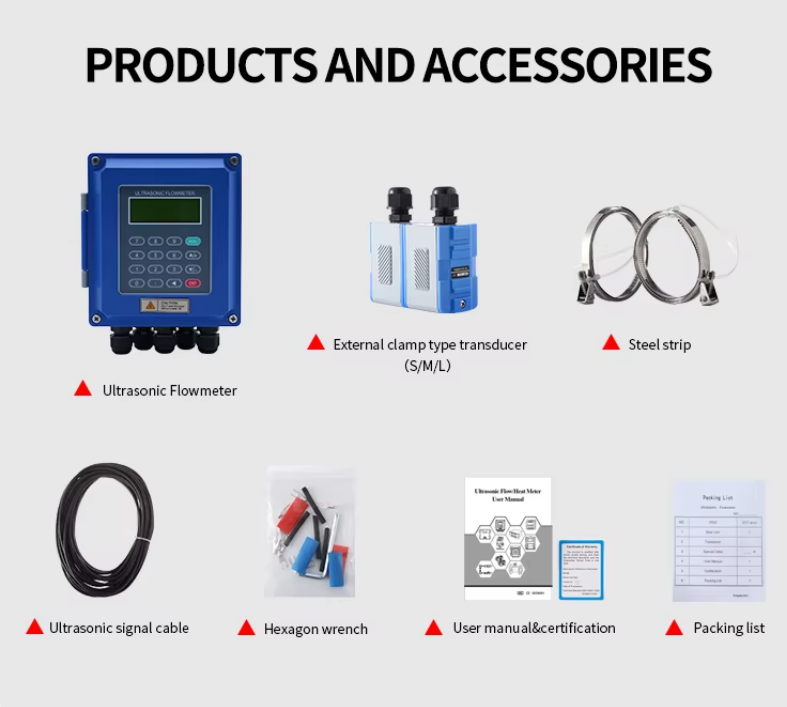 Energy Efficient Handheld Flow Meter With Error Correction Technology DN50-DN700
