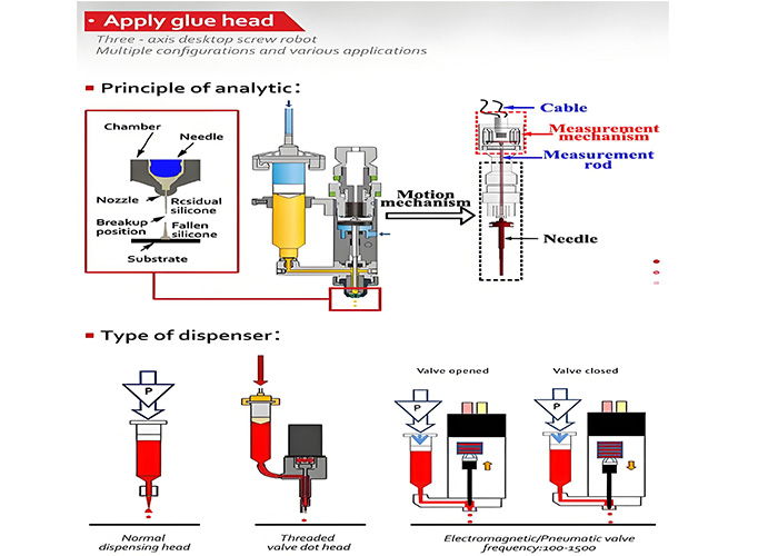 Dual Tank Glue Dispensing Machine Industrial Automatic PCB Adhesive Dispensing Equipment