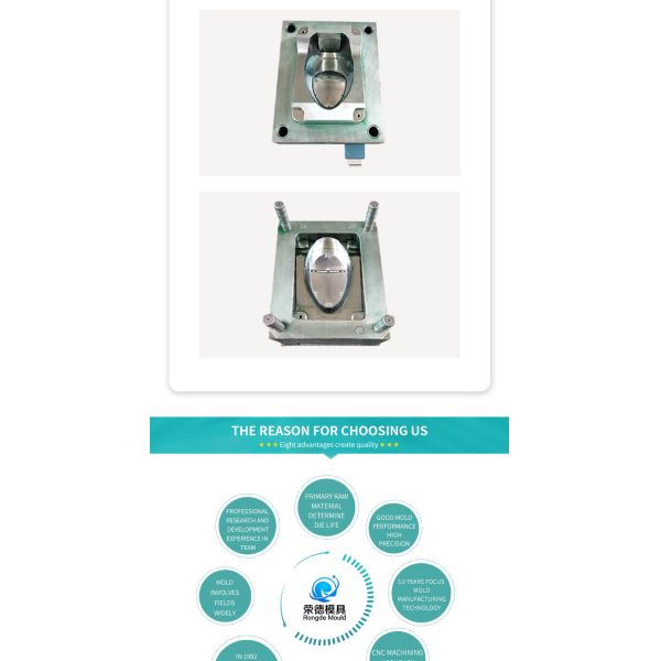 Plastic Injection Molding Services for Single Cavity and Multiple Cavity Containers