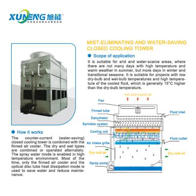 Industrial Cooling System 200T Cooling Tower With Water-Saving Closed Counter-Flow Design