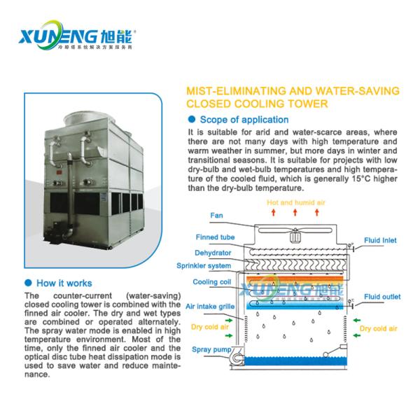 Professional Customization Water-saving Counter-flow Type Closed Water Cooling Tower Easy to Operate with High Capacity