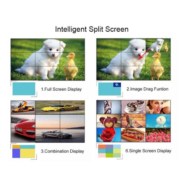 Floor Stand Wall Monitor Display , Commercial Digital Signage Video Wall Lightweight