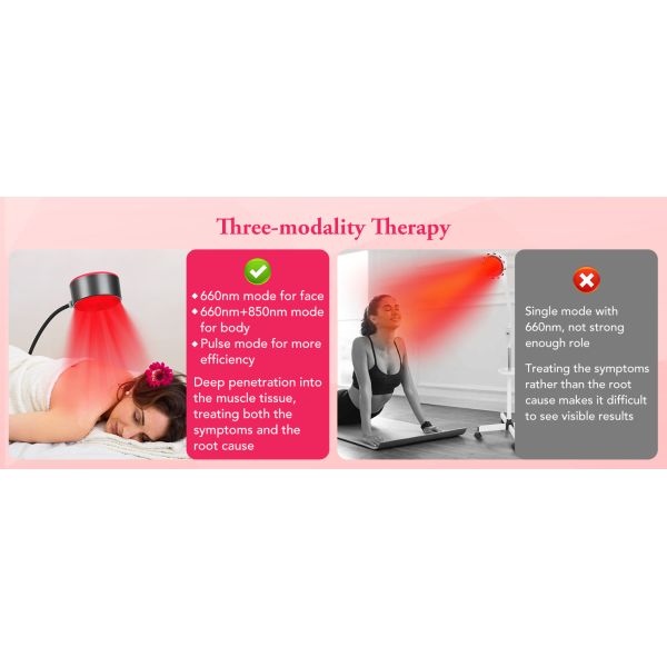 Adjustable Height Red Light Therapy Light Remote Control Infrared Therapy Lights