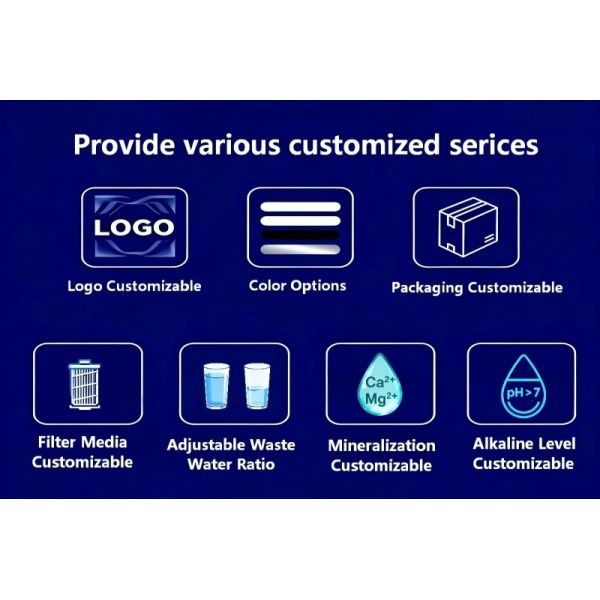Under Sink High Flow RO System Smart Pumpless Tankless With 600GPD Capacity