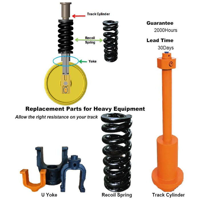 Recoil Tension Track Adjuster/Track Adjuster Spring for CAT E200 E307 E320 E330 E336