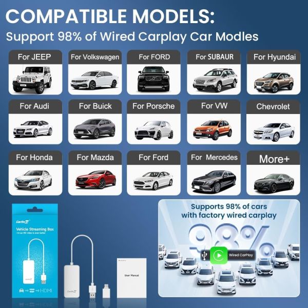 Wired Carplay Upgrade HDMI HD2CP Carplay Android Auto Phone Link Carplay USB Adapter