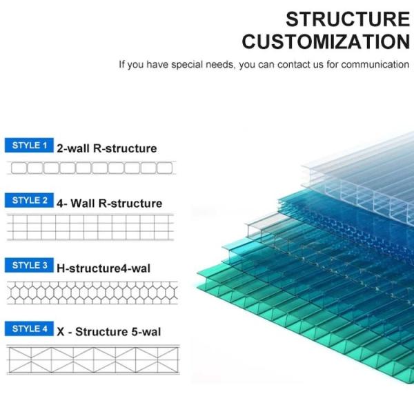 Clear Plastic Polycarbonate Sheets Twin Wall MultiWall Polycarbonate Panels