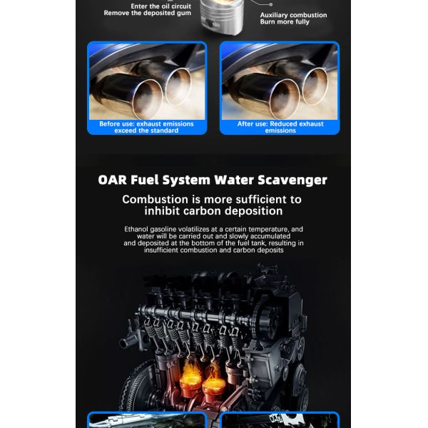 Agente deshidratante y protector OAR para sistemas de combustible de automóviles