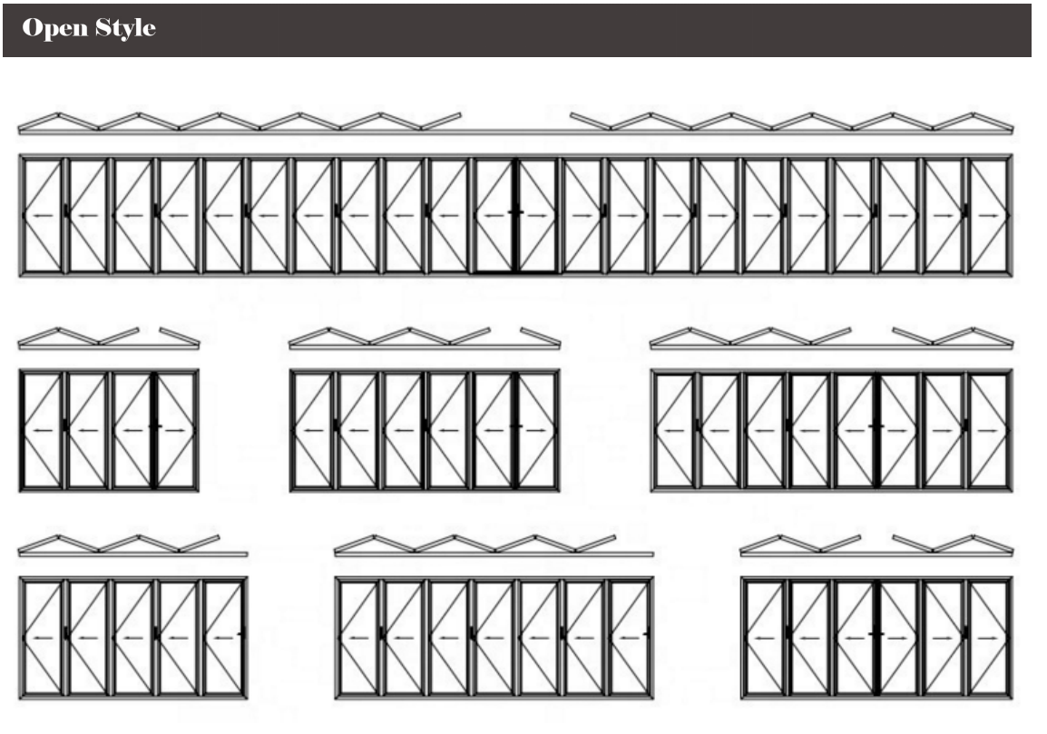 1.5-2.0mm Narrow Edge Aluminum Folding Windows Two Track Clear Tempered Glazed