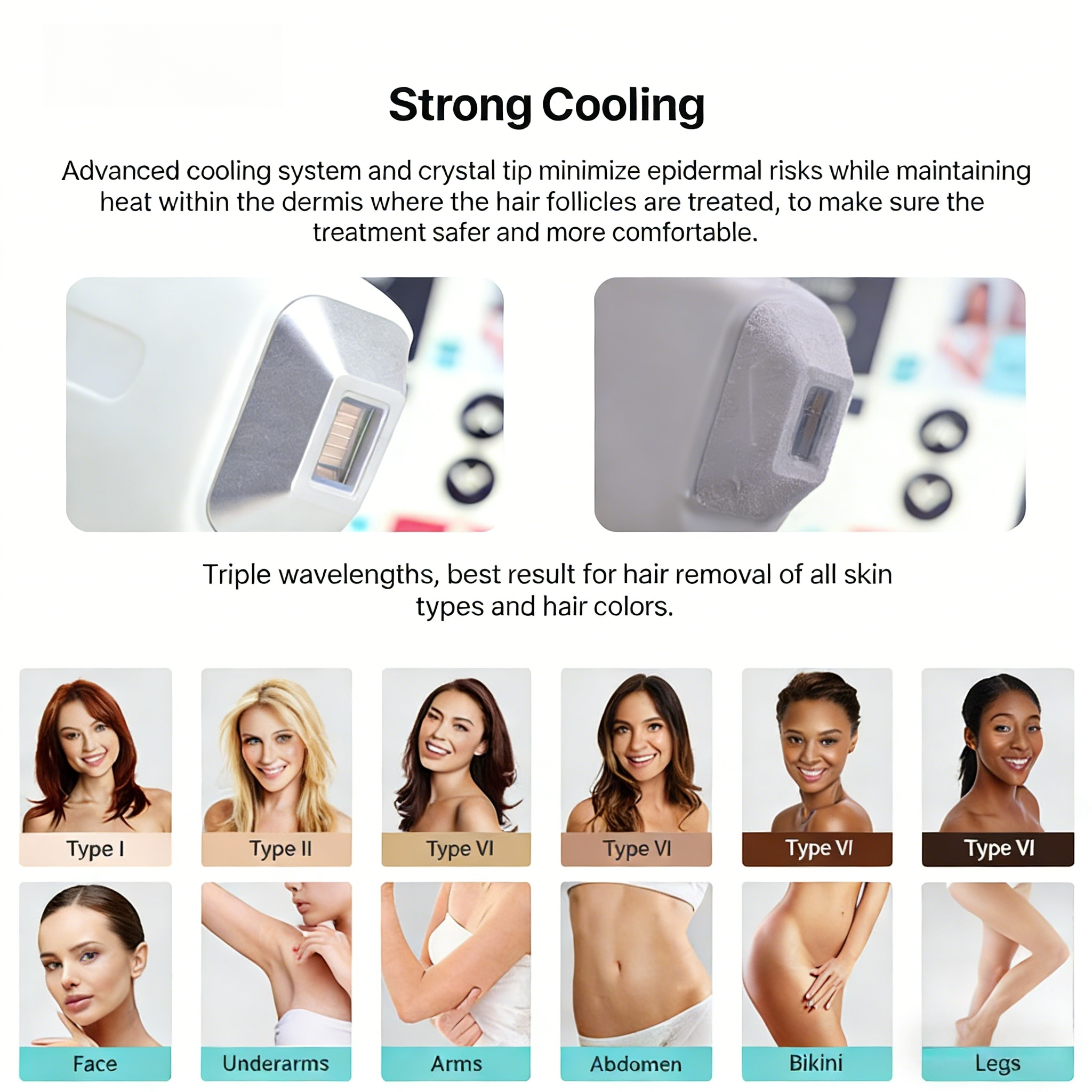Triple Wavelength Laser Hair Removal Machine 808nm 755nm 1064nm For Medical Aesthetic Clinics