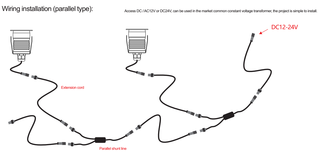 1W - СИД 3В похоронило ландшафт Лиг ИП 67 Ватерфпрооф обломока КРИ светов ОН нелегально на открытом воздухе