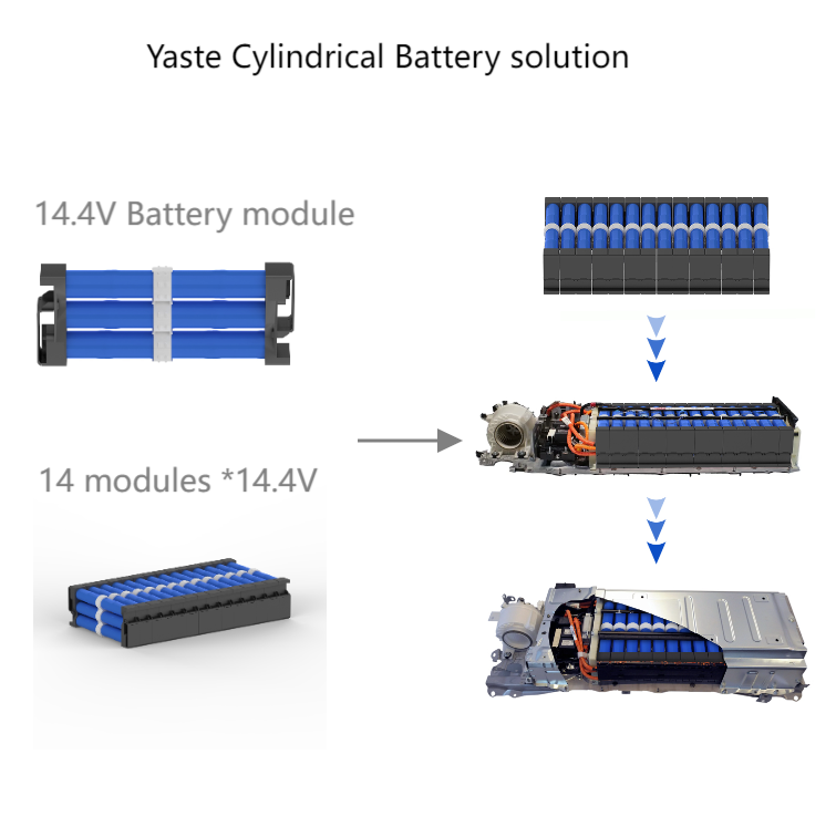 Car Toyota Vitz Hybrid Battery Replacement Ni-MH 14.4V 6.5AH