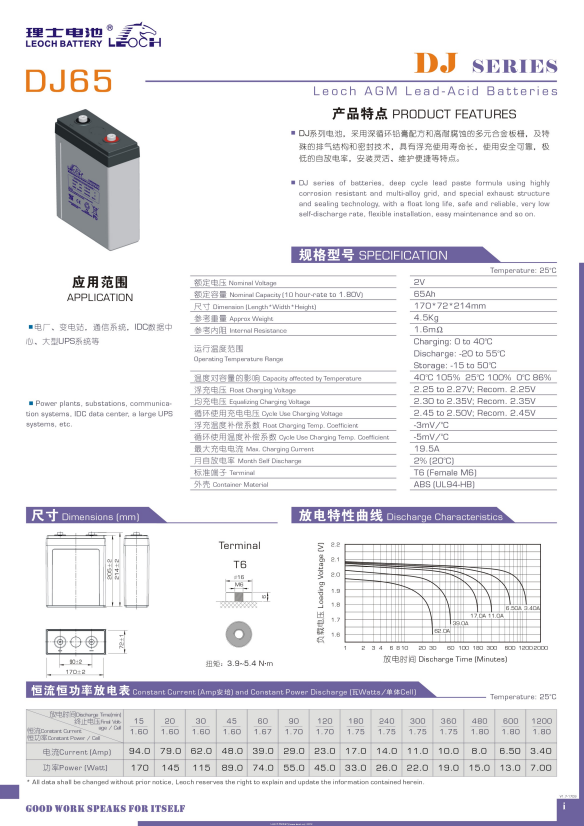 GEL Batería de plomo sellado 65AH 75AH 100AH 2v 200ah UPS de energía de respaldo cargador de batería solar