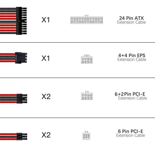 Power Supply Cable Extension Psu extension  Braided Sleeved 30cm computer power cord Set