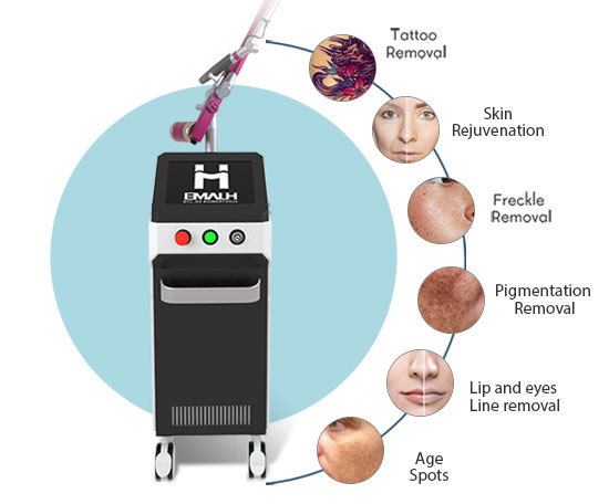 1064nm 532nm Picosecond Laser System For Tattoo Removal Pigmentation Skin Rejuvenation