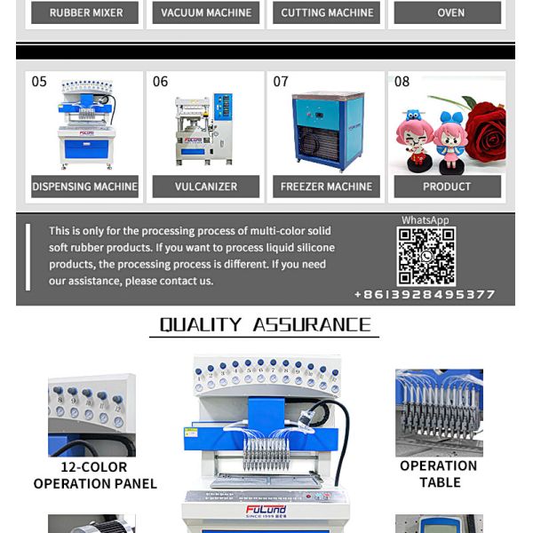 Надувательство 12 фабрики Fulund красит жидкостную машину заплаты силиконовой резины капания PVC автоматическую