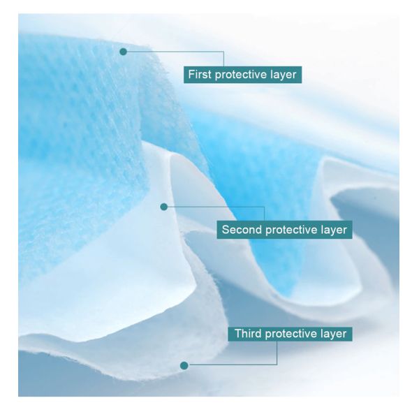 Medical 3 PTY Disposable Surgical Mask for Daily Protection Anti Virus