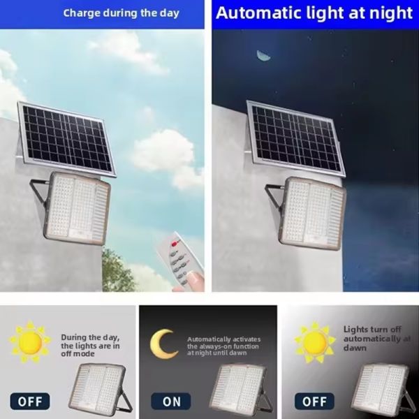 Solar Flood Light with Motion Sensor Dusk to Dawn 3-Mode LED for Yard Garage