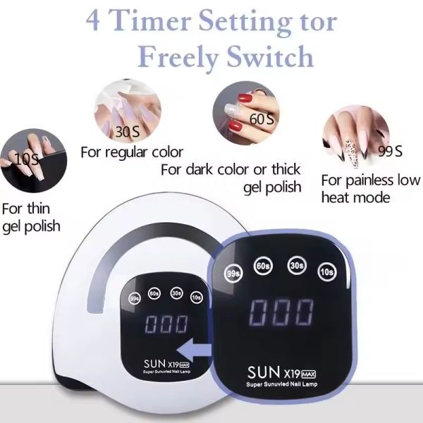 220W UV Nail Lamp with 72 UV/LED Lamp Beads and 365nm+405nm Wavelengths for Fast Curing of Gel Polish