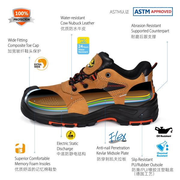 Calzado de seguridad industrial de cuero de vaca de cuero genuino Calzado de trabajo de Kevlar Calzado de seguridad de PU Calzado de trabajo