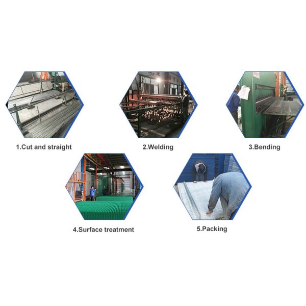 OEM Twin Wire Double Loop Wire Fencing с квадратным столбом 50*100 мм