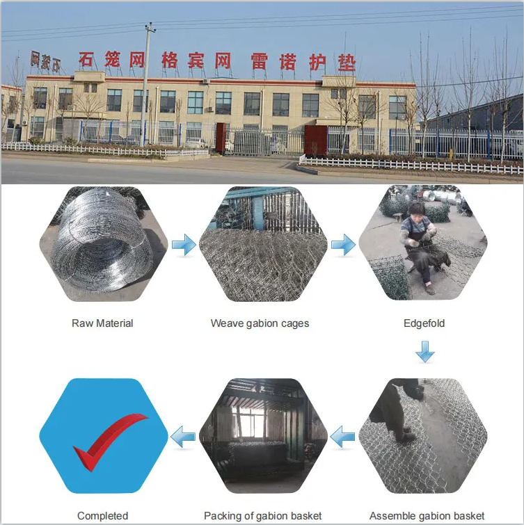 6X2X0.3M гальванизировали шестиугольный тюфяк Gabion ячеистой сети для сооружения стены реки