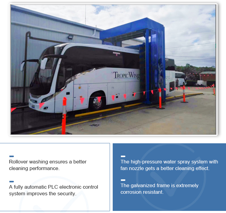 Limpie su autobús sin esfuerzo con el poderoso secador de aire de la lavadora Risense