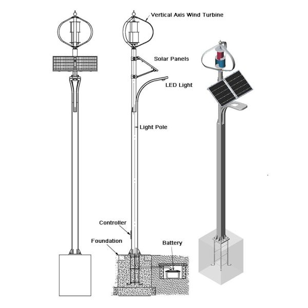 Beautiful Hybrid Solar Street Light / Solar Wind Street Light Monocrystalline Solar Panel