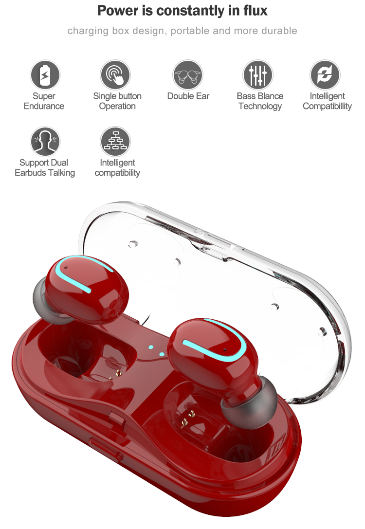 Mini Wireless BT Earphones V5.2 Waterproof  TWS True Stereo Headset With Charging Case
