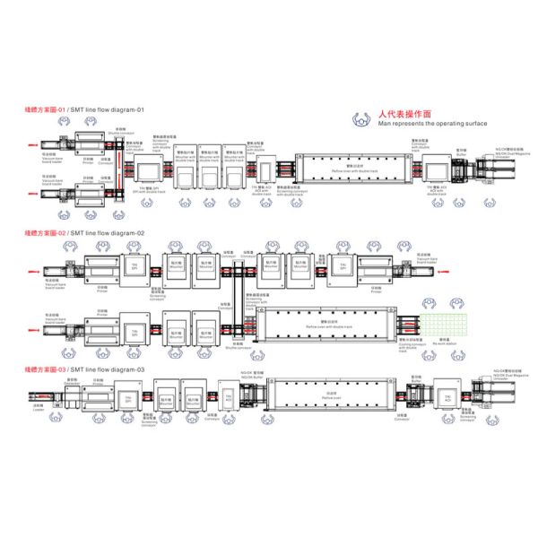 220V / 110V SMT YAMAHA YS12 Pcb Pick And Place Machine с высотой монтажа 15 мм