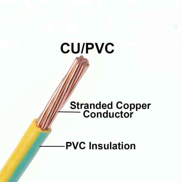 Copper Conductor House Wiring Electrical Cable 1.5mm-6mm2 H07V-R Electric Wire