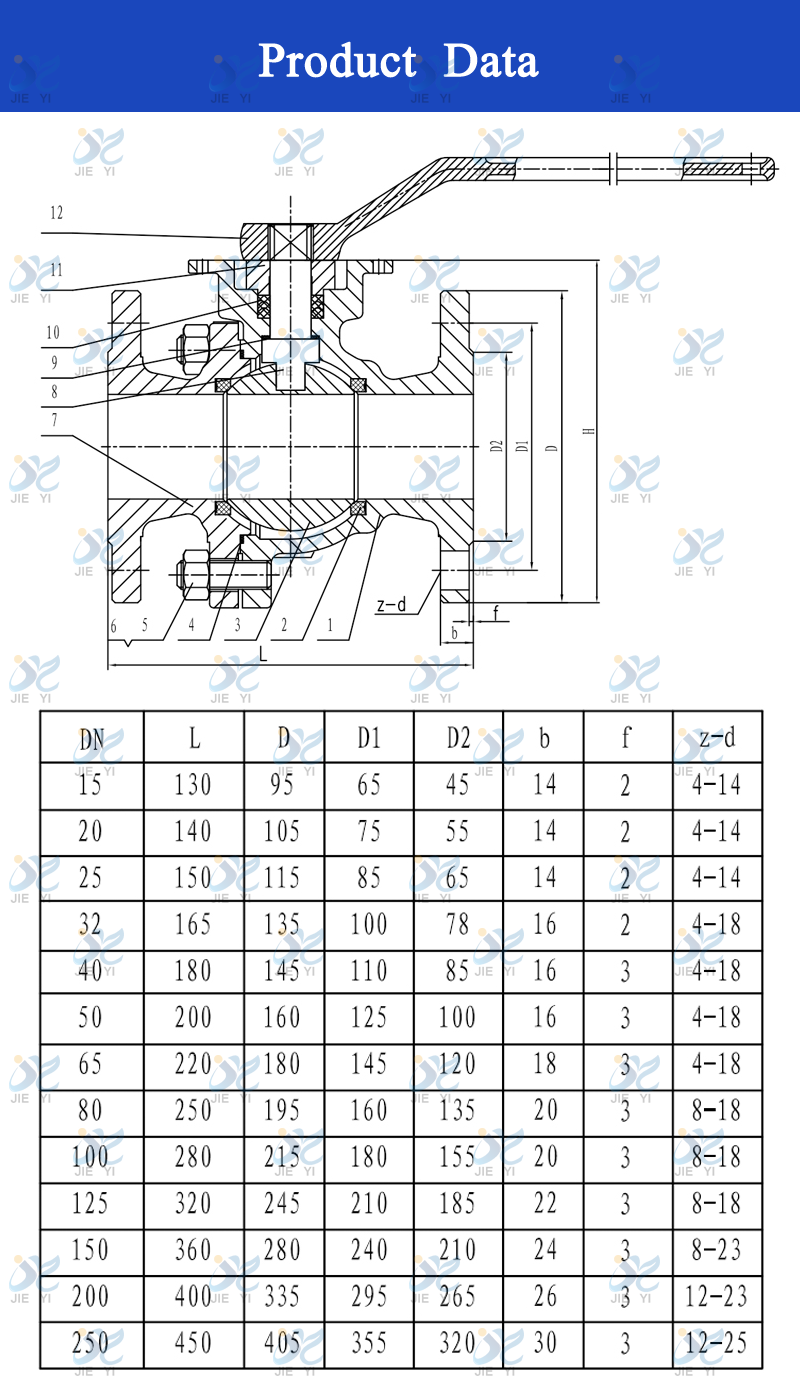 DN100 Casting Forged Steel Carbon Stainless Steel Flanged End Handwheel Floating Ball Valve