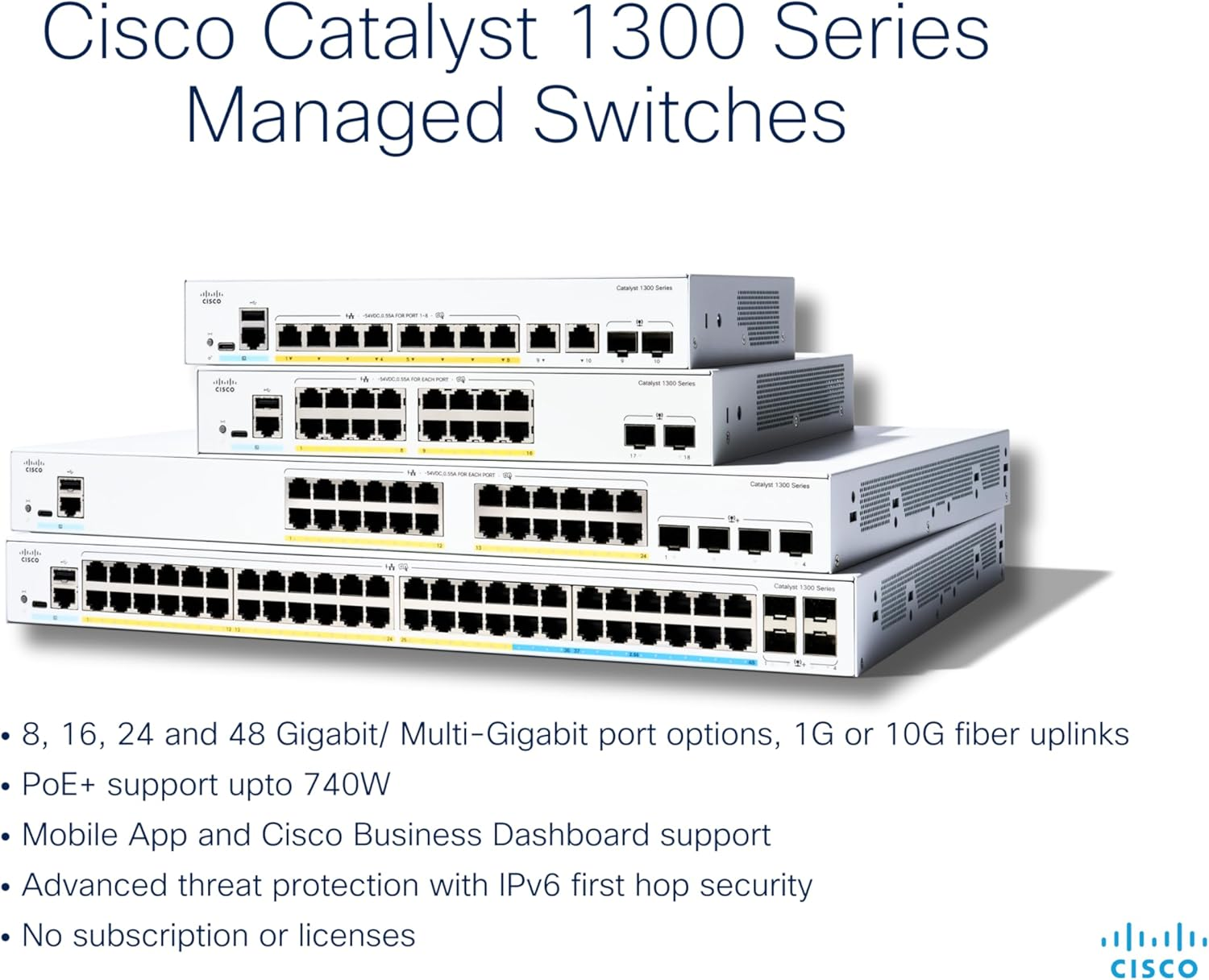 Cisco Catalyst C1300-24XS Managed Switch with 480 Gbps Capacity and 24 Ports 10G SFP+