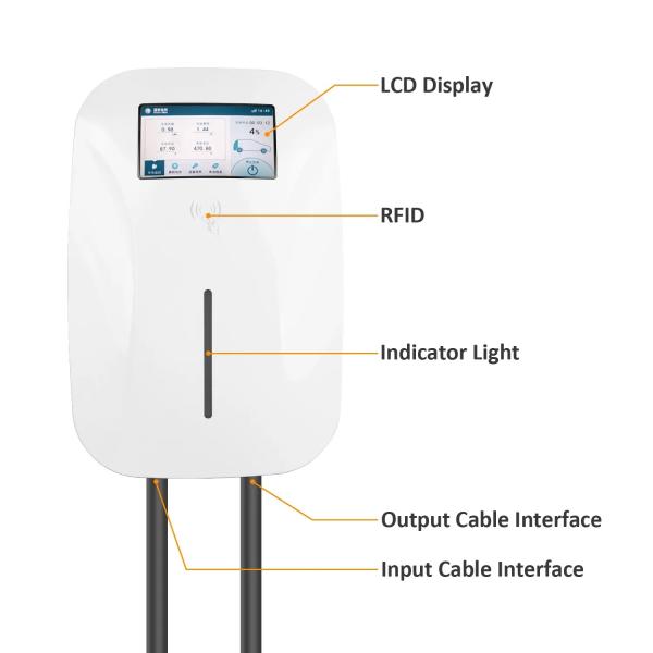 New Arrival OCPP APP Control Passed CE Certificate 230V/380V 32A 7KW 11KW 22KW Type 2 AC EV Charger With DLB Function
