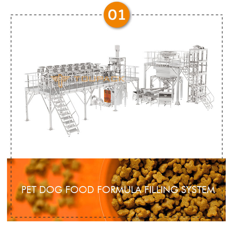 Complete Pet Food Packaging Line | Automatic Weighing & Packing System
