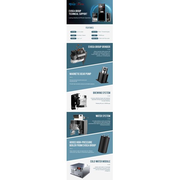 MACAS MACES7C-300-90-00 Espresso Auto Coffee Vending Machine with Hot/Cold QR & Cash Payment 220VAC 2200W 1-Year Warranty