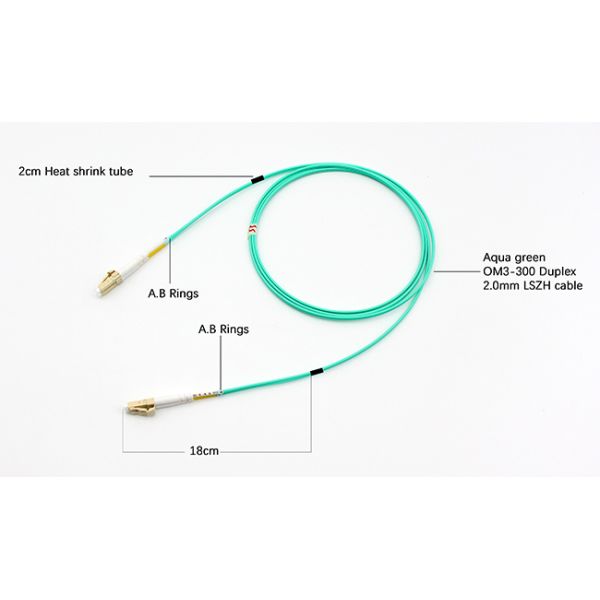 LC к Aqua гибкого провода OM3 мультимодному 2.0mm Zipcord двухшпиндельному OFNP волокна LC 10G для центра данных прикладной программы 10G