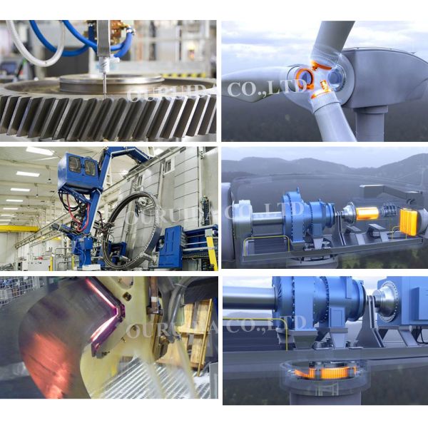 машина топления индукции 100KHz твердея Raceway элементов завальцовки кольца Slewing в энергетической промышленности энергии ветра