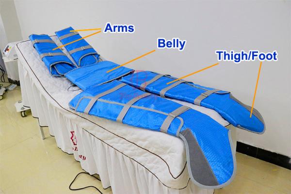 Salon Use Presoterapia Massage Air Pressure Device 24 Airbags Body Pressotherapy Lymphatic Drainage Air Pressotherapy Machine