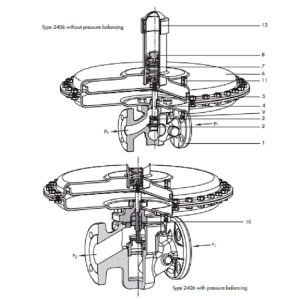 ПН 16 - сплав клапана уменьшения давления ПН 40/стальная версия АНСИ материала