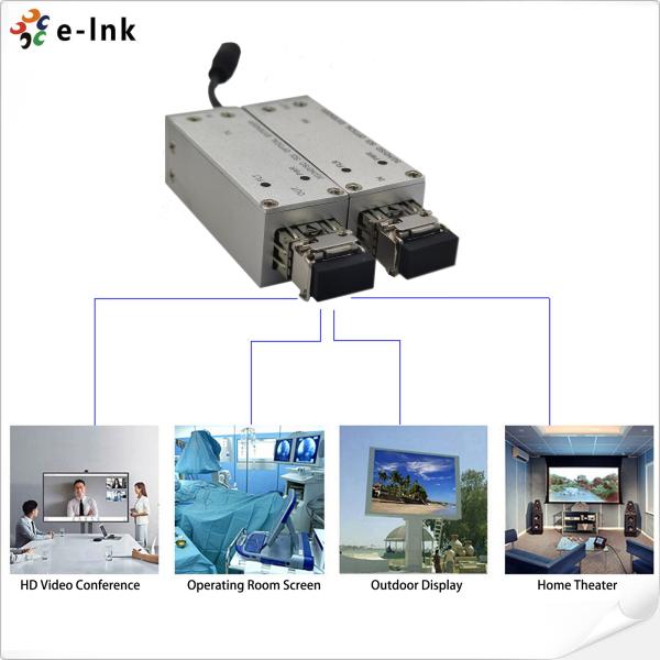 Micro-extenseur optique SMB 3G/HD/SD-SDI