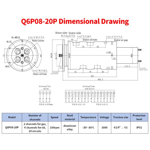 Integrated Slip Ring with 14MPa Ultra-High Pressure Oil Circuit, 16-Channel High-Current Power Matrix, and IP51 Protection for Heavy-Duty Applications
