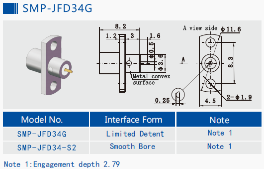 Stainless Steel SMP Male Plug 2 Hole Flange Mount Full Detent Microstrip Connector With Frequency Up To 18GHz