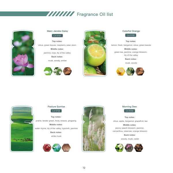 Hot Sell High Quality Essential Oil 500ml Large Capacity High-end Fragrance Selection Of Various Fragrance Types