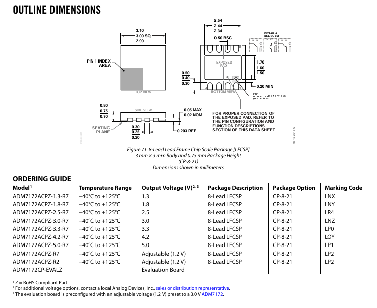 ADM7172ACPZ-R7 6.5V 2A Ruido ultra bajo LDO 1μV RMS Ruido 75dB PSRR @ 1MHz 2.3-6.5V Entrada LFCSP-8 -40°C a +125°C