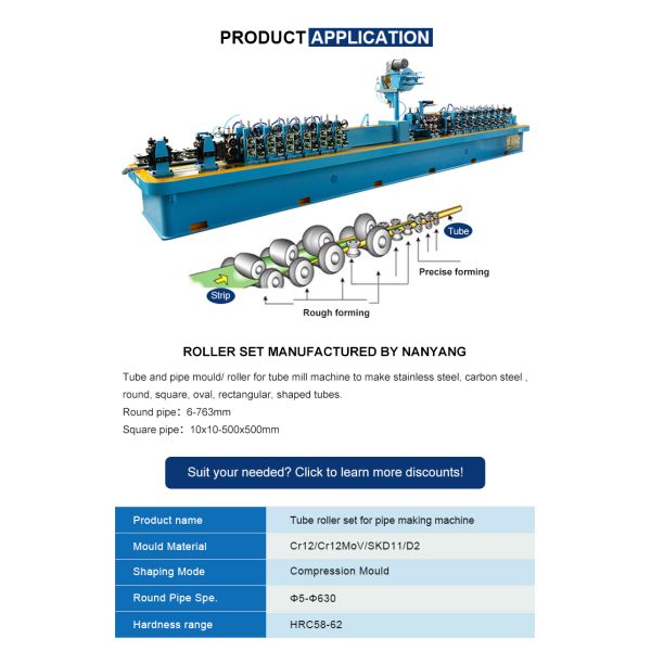 Vacuum / Nitriding / Cryogenic Heat Treatment Method Steel Round Square Box Tube Tooling Set Pipe Forming Roller Dies Molds