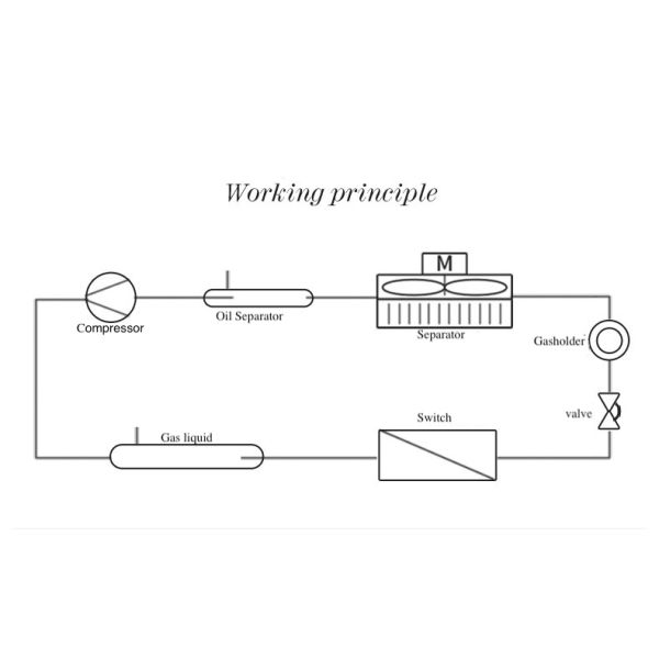 Laser do CE que corta a fonte de laser Tonfei mais frio refrigerando das peças 1000/1500/2000 watts