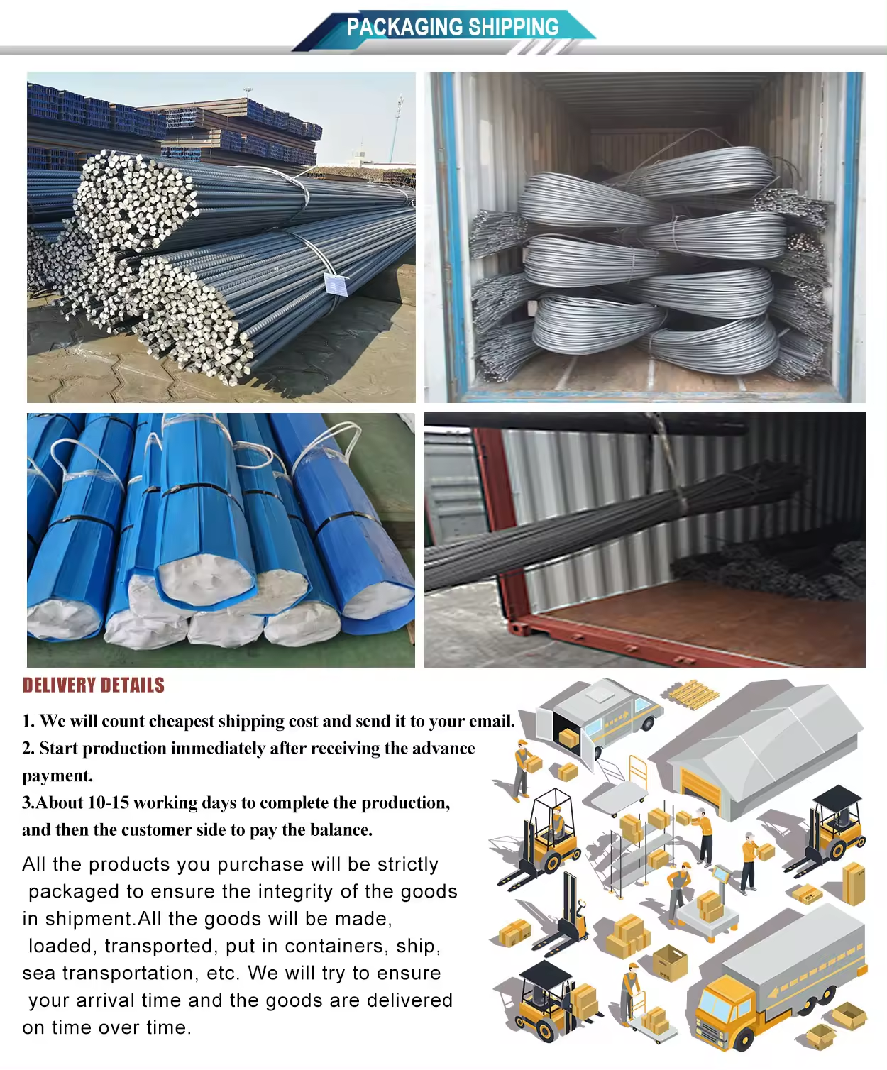 Non-Alloy HRB400 HRB400E HRB500 Round Carbon Steel Deformed Iron Rod Rebars for Building Construction 6mm 8mm 10mm 18mm